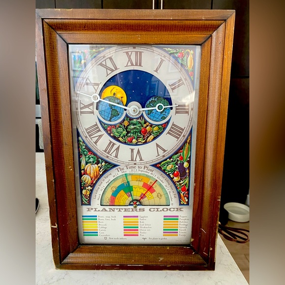 Wall Decor Mechtronics Planters Clock Fully Functional Poshmark